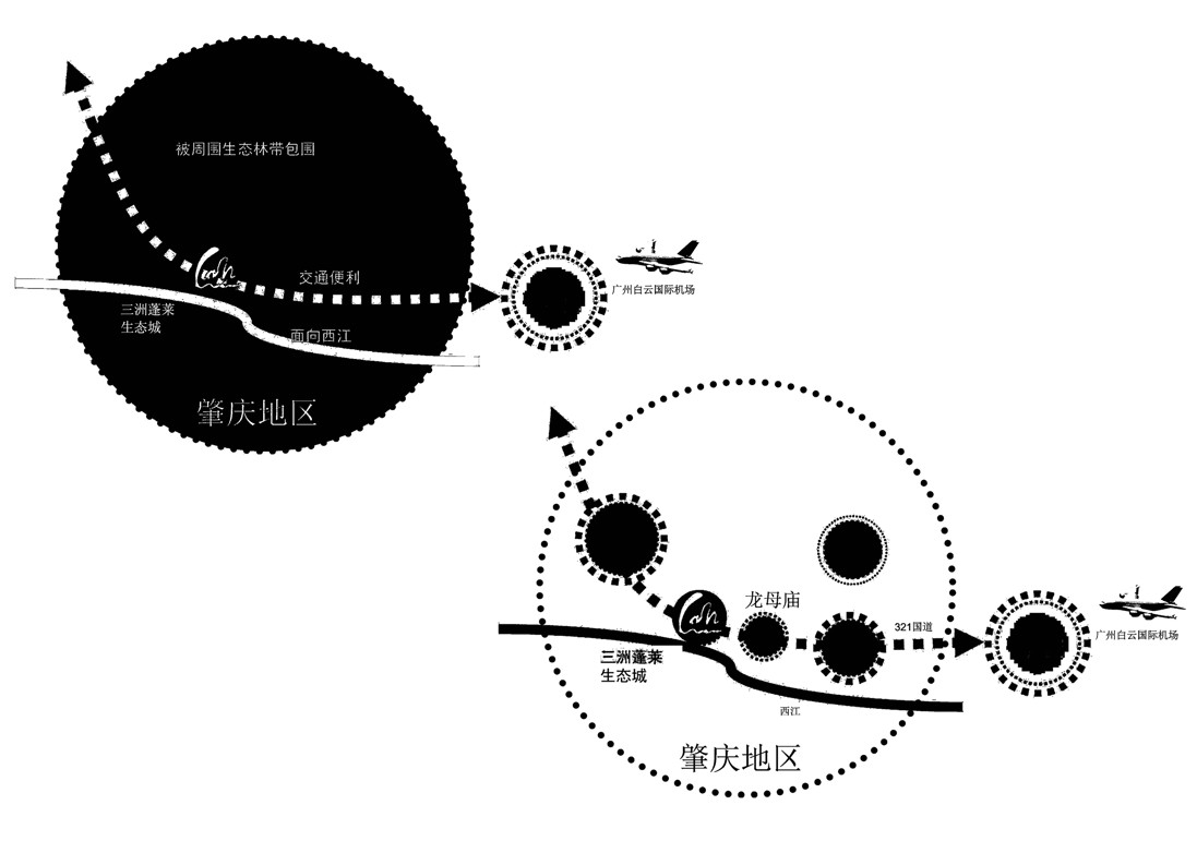 三洲蓬莱生态城，WAQI设计，生态城镇规划，景观设计,庭院酒店设计,客栈设计,景观规划,旧房改造,住宅景观,住房景观,酒店设计,园林绿化,景观,园林,生态,精品