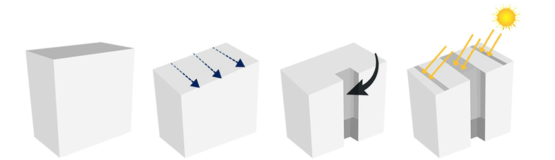 柔性社区--尼泊尔抗震建筑，WAQI设计，建筑设计，景观设计,小区设计，精品酒店设计,庭院酒店设计,客栈设计,景观规划,旧房改造,住宅景观,住房景观,酒店设计,园林绿化,景观,园林,生态,精品