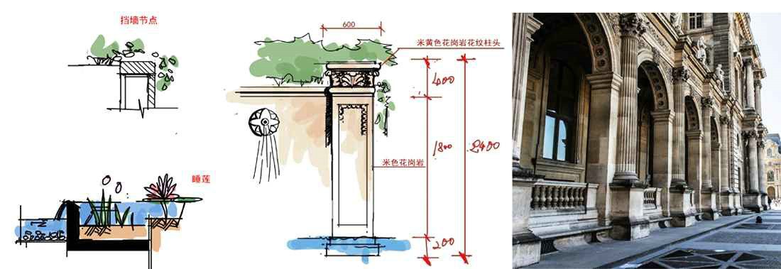 植物配置，SU效果图，卢浮原著景观设计，WAQI景观设计，住宅小区，景观设计,客栈设计,景观规划,水景，生态水池，旧房改造,住宅景观,住房景观,酒店设计,园林绿化,景观,园林,生态,精品