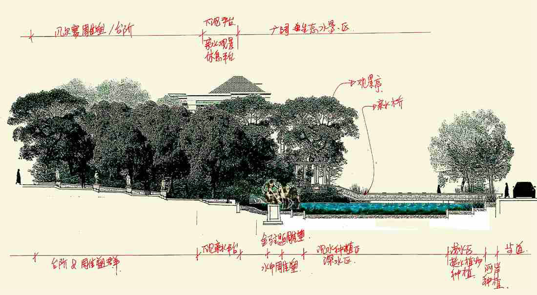 植物配置，卢浮原著景观设计，WAQI景观设计，住宅小区，景观设计,客栈设计,景观规划,旧房改造,住宅景观,住房景观,酒店设计,园林绿化,景观,园林,生态,精品