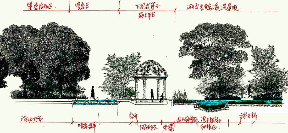 植物配置，卢浮原著景观设计，WAQI景观设计，住宅小区，景观设计,客栈设计,景观规划,旧房改造,住宅景观,住房景观,酒店设计,园林绿化,景观,园林,生态,精品